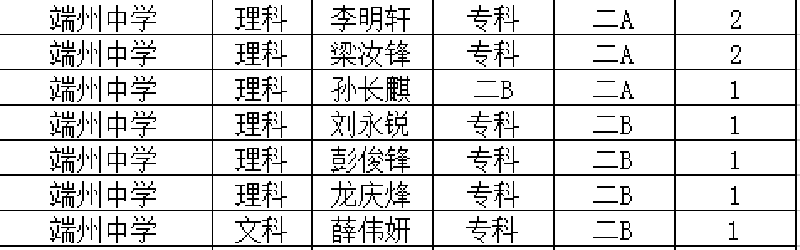 1621221405165531.png 端州中学.png