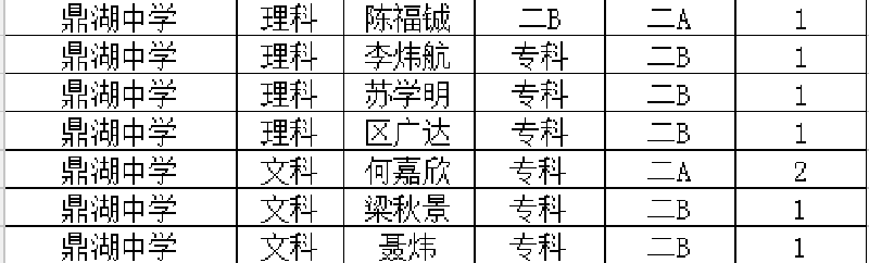 1621221450748739.png 肇庆市鼎湖中学.png