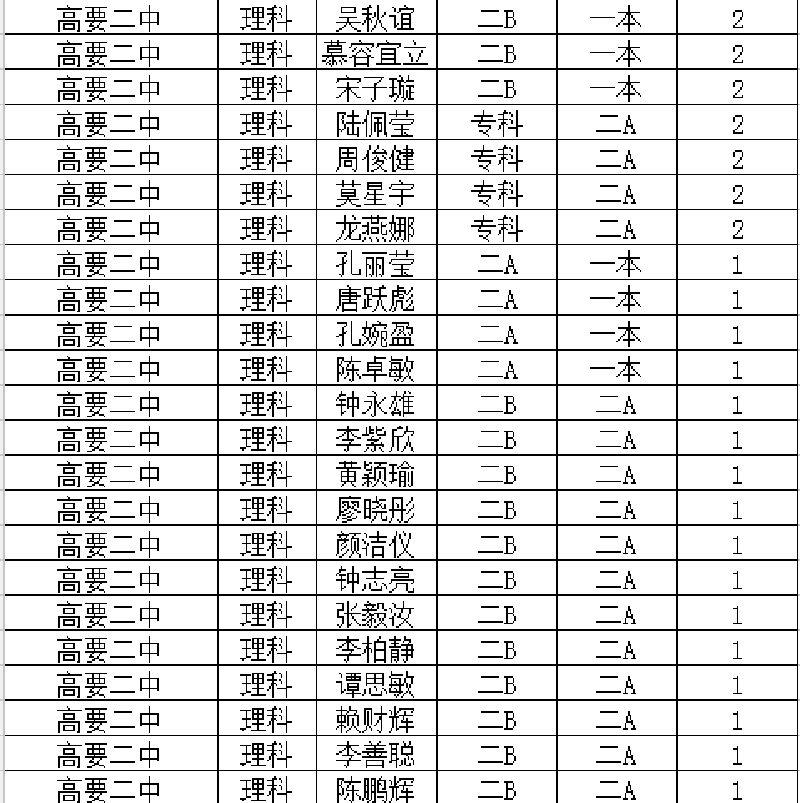 1621221509117008.png 高要二中.png