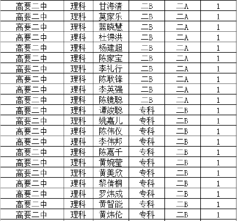 1621221516191121.png 高要二中2.png