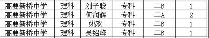 1621221536534385.jpg 高要新桥中学.jpg