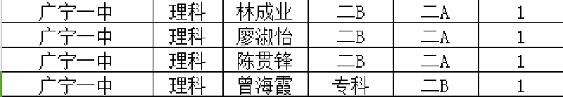 1621221543149475.png 广宁一中.png