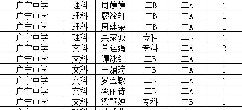 1621221550146386.png 广宁中学.png