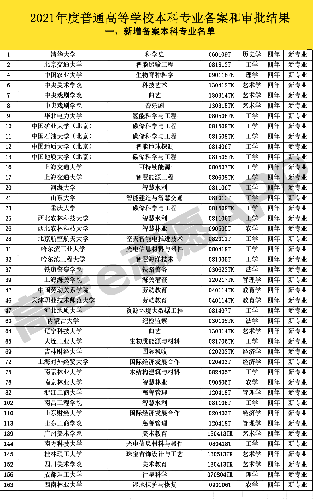 1653617251405200.png 微信图片_20220527100621.png