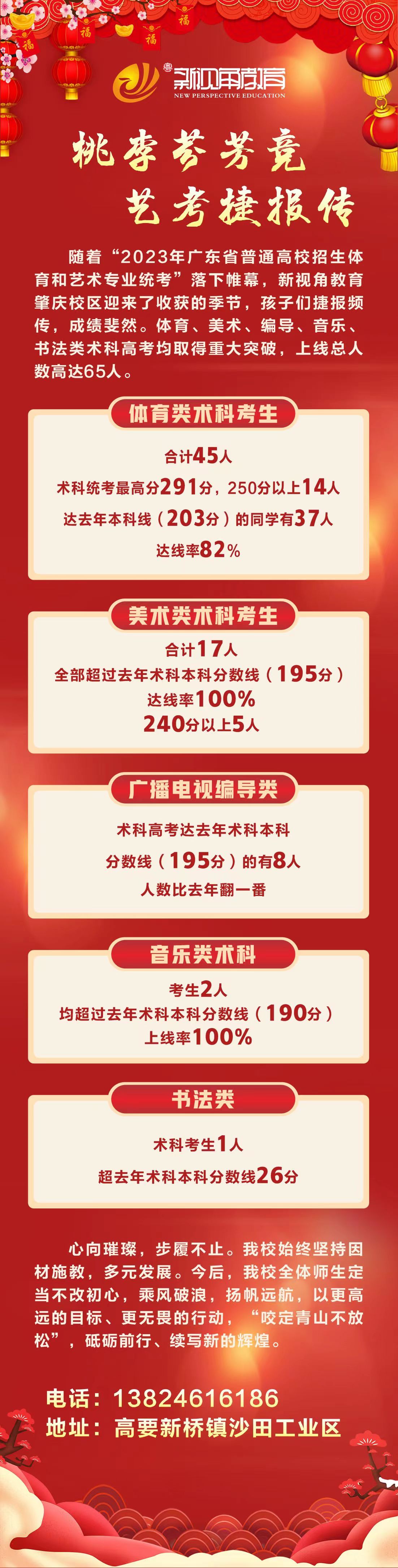 桃李芬芳竞  艺考捷报传.jpg